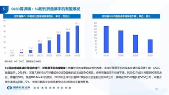 揭秘新疆棉花股票，投资机遇与深度解析-第3张图片-链话热议