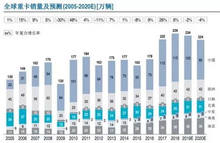 掌握全球流动的关键，深入了解 Visa 的最新新闻与趋势-第2张图片-链话热议