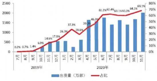 揭秘中国信通院，引领5G未来的关键引擎-第2张图片-链话热议