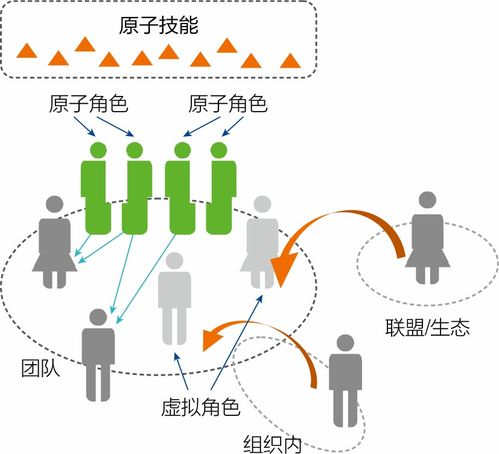 揭秘中国信通院，引领5G未来的关键引擎-第1张图片-链话热议