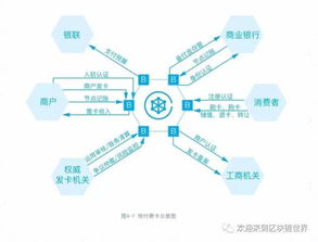 重塑金融版图，探索机器人交易在区块链世界中的革新力量-第2张图片-链话热议