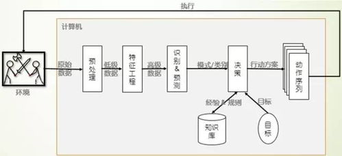 掌握ABS发行，理解其原理与实践策略-第3张图片-链话热议