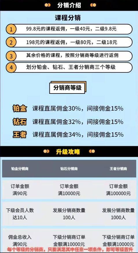 在家上网轻松赚钱的智能指南，互联网时代的兼职宝典-第1张图片-链话热议