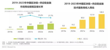 引领未来金融标准化，深度解析全球金融标准委员会的角色与影响-第3张图片-链话热议