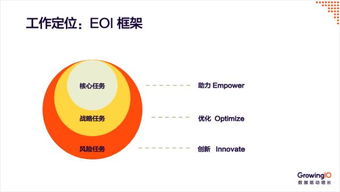 解锁数据宝藏，一窥InfoQ背后的智慧力量与日常生活关联-第1张图片-链话热议