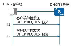 探索DHCP，全面了解动态主机配置协议的魔法世界-第3张图片-链话热议