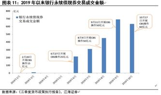 探索区块链重塑欧亚集团股票交易新时代，智能合约与去中心化潜力-第3张图片-链话热议