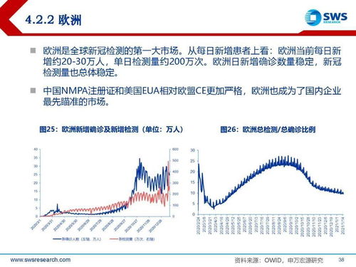 全球新冠冲击下的坚韧与希望，900万里程碑的深度解析与未来展望-第1张图片-链话热议