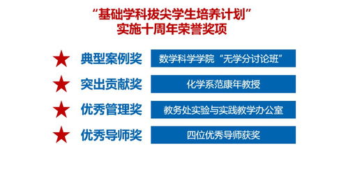 掌握未来金矿，一场深度解析的贵金属模拟大赛指南-第1张图片-链话热议