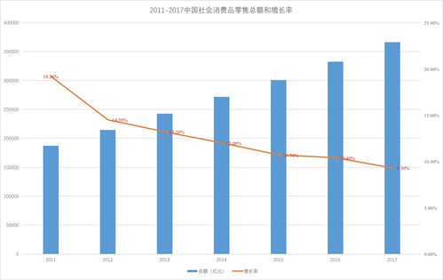 马云眼中的数字经济，区块链重塑新时代的创新引擎-第3张图片-链话热议