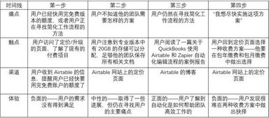 新手入门指南，轻松掌握现货交易的智慧策略-第1张图片-链话热议