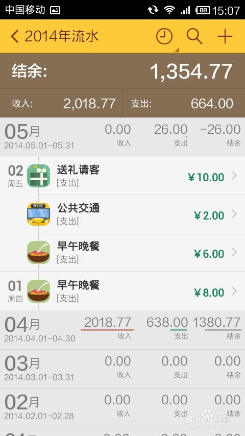 掌握135战法，解锁生活与投资的高效攻略-第1张图片-链话热议