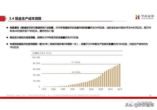 掌握黄金K线图，解读市场密码，提升投资智慧-第1张图片-链话热议