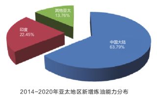 引领未来，深度解析企业数字化管理的革新之道-第2张图片-链话热议