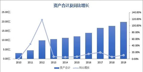 引领未来，深度解析企业数字化管理的革新之道-第3张图片-链话热议